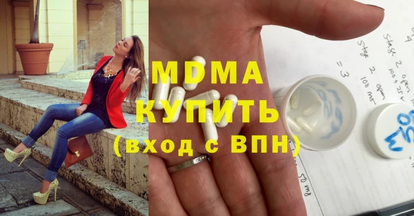 шишки Абаза